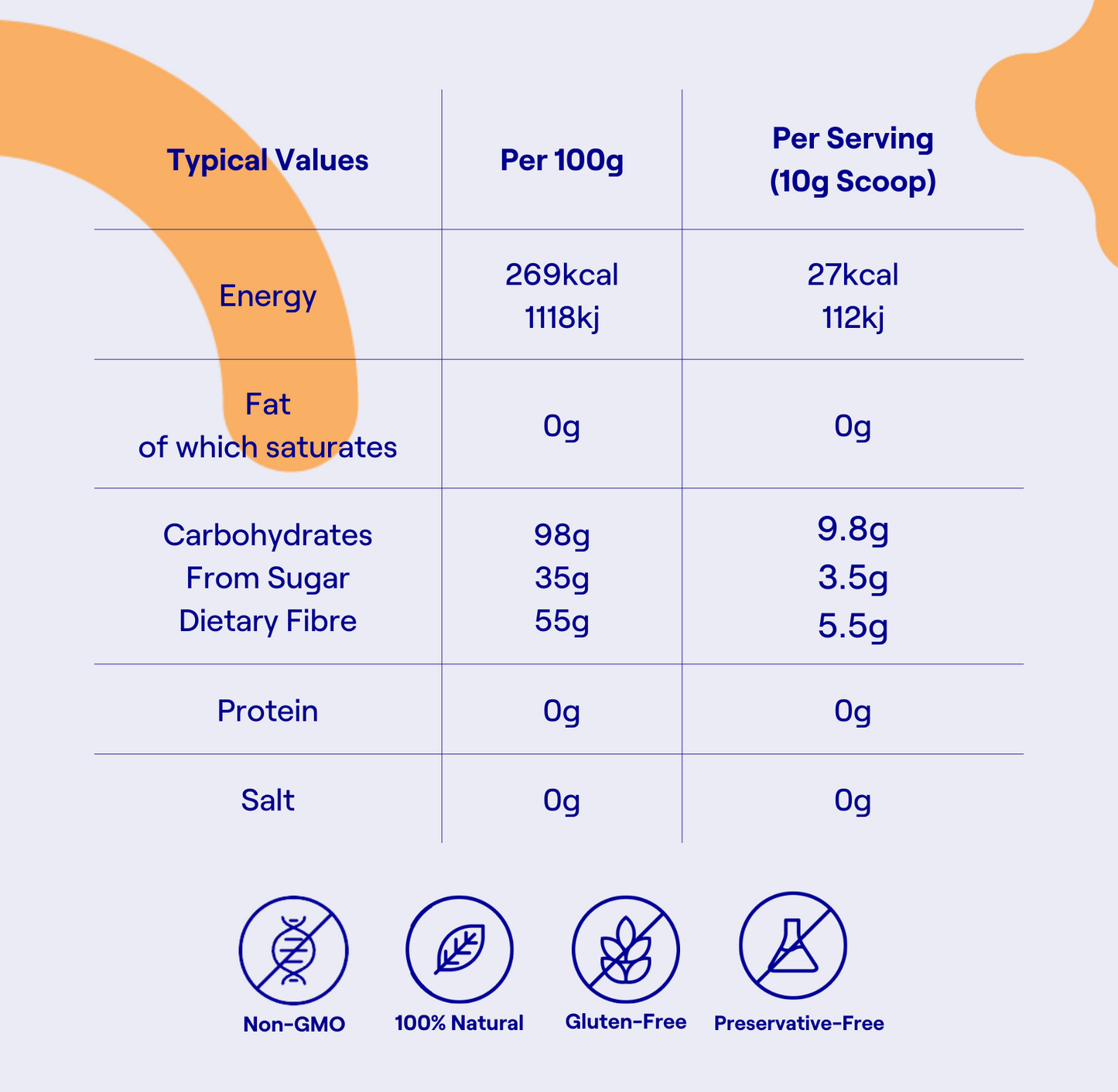 myota flavoured prebiotic drink - blood orange and ginger