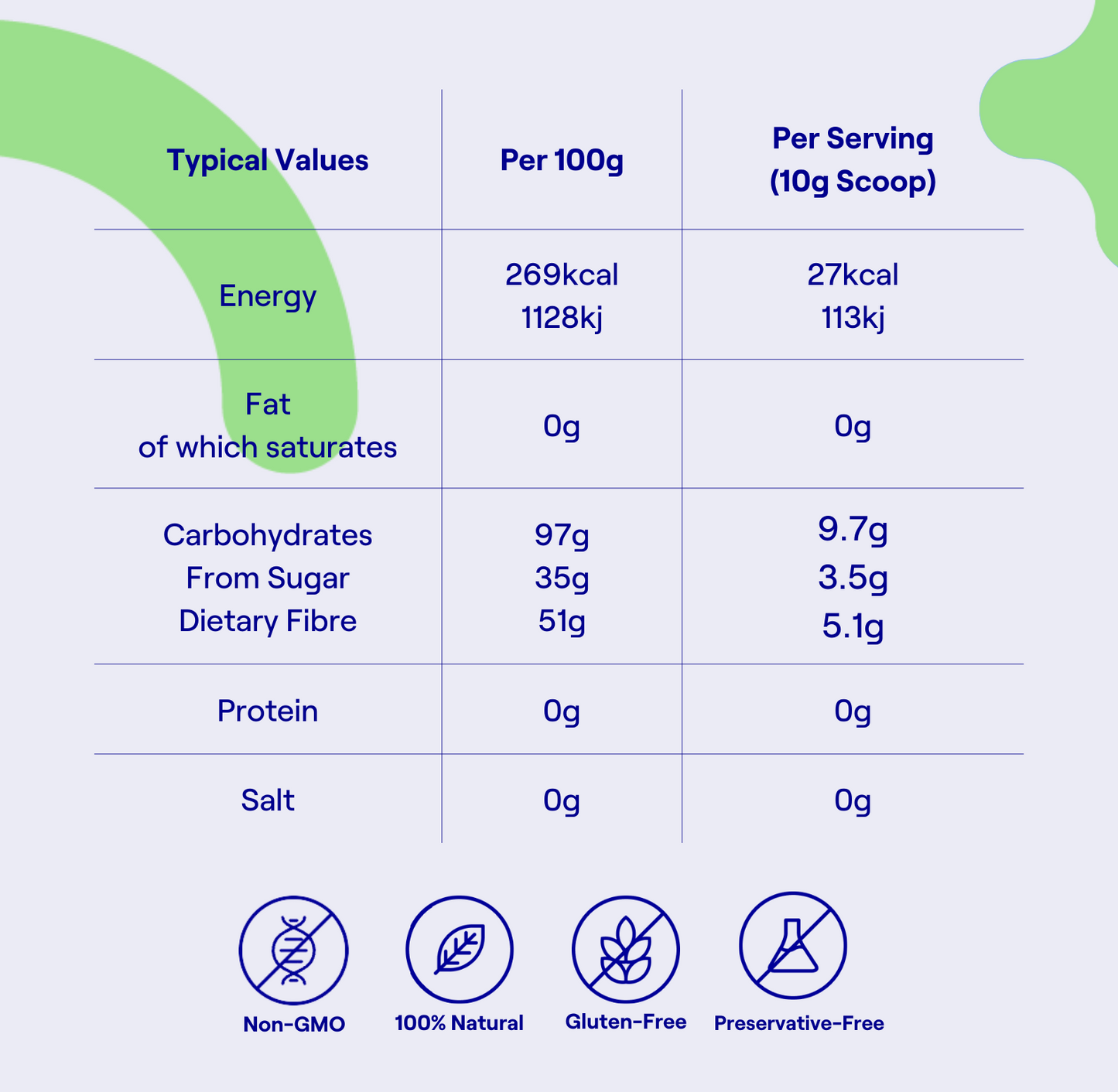 myota flavoured prebiotic drink - cucumber, lime and mint