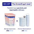 3x Fibre Blend—25% Off Forever