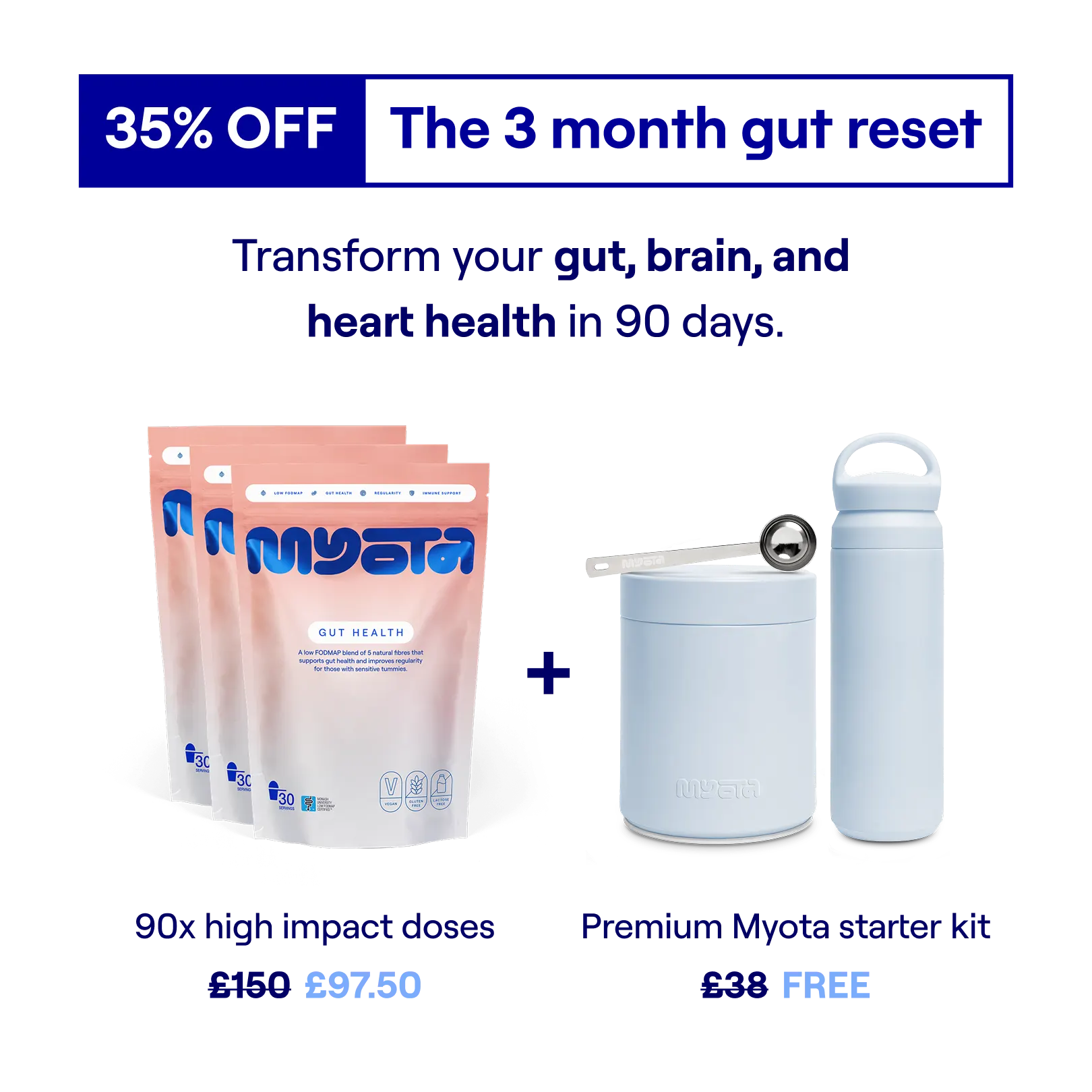 3x Fibre Blend—25% Off Forever