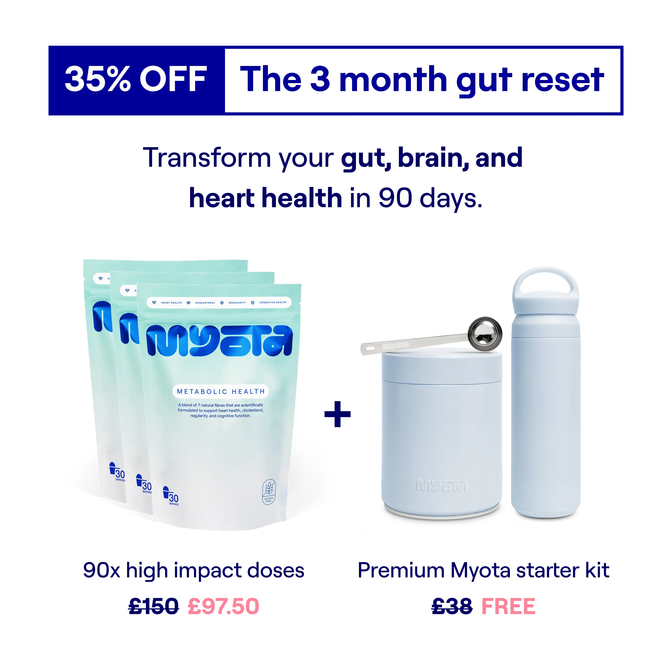 3x Fibre Blend—25% Off Forever