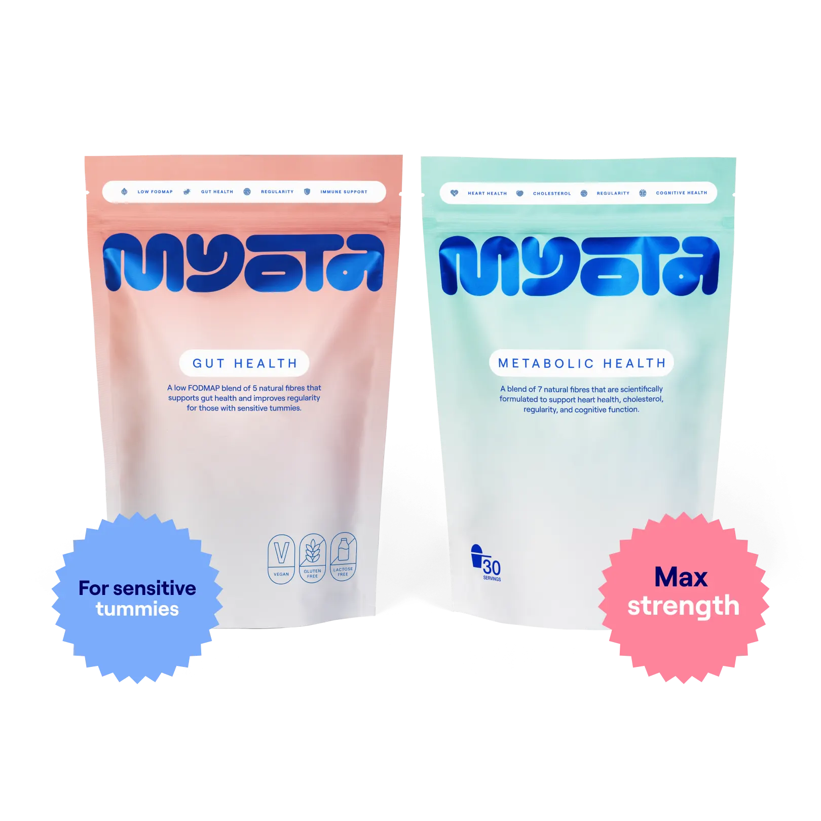 January Sale: Three month trial + free Starter Kit