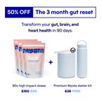 January Sale: Three month trial + free Starter Kit