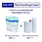 January Sale: Three month trial + free Starter Kit