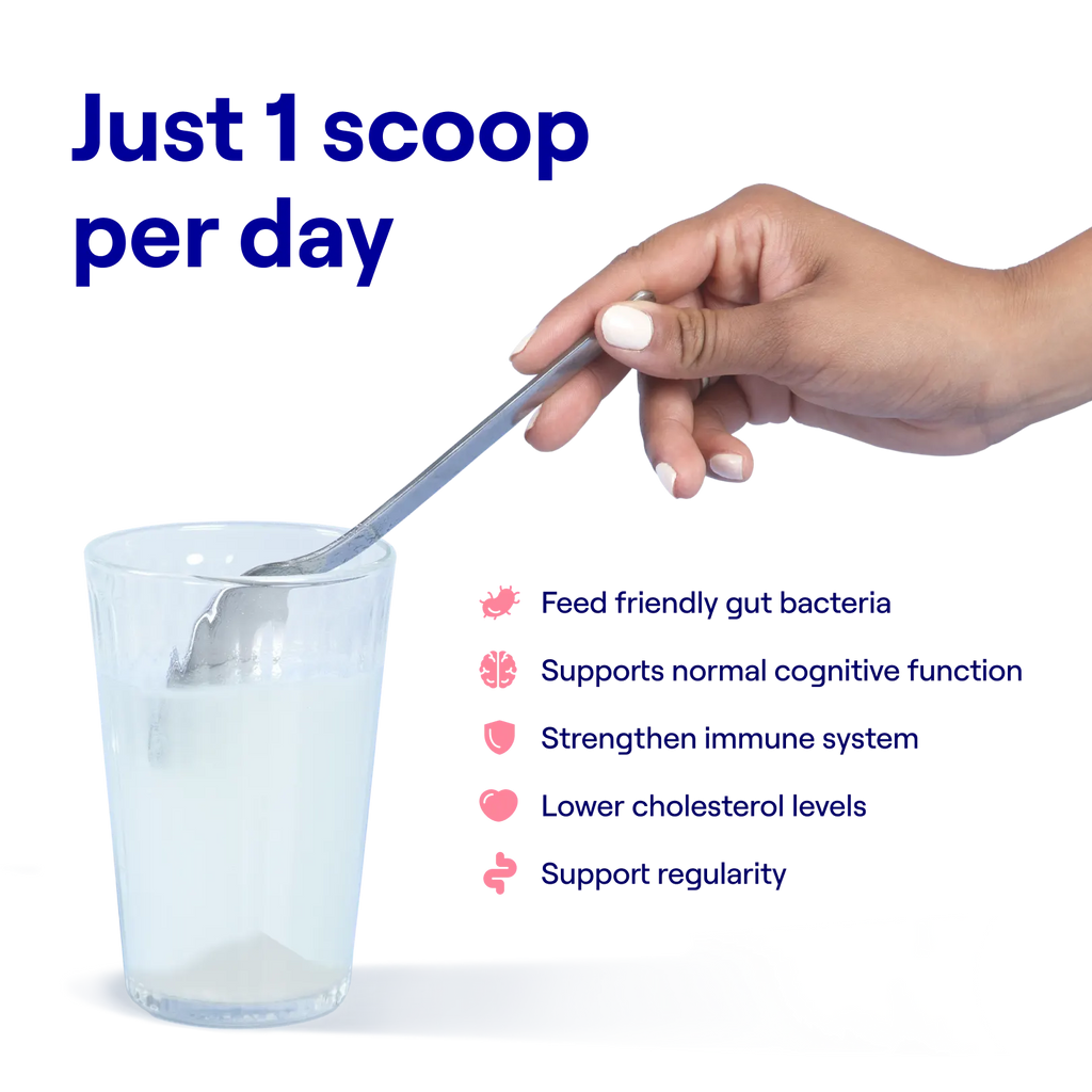 3x Fibre Blend—25% Off Forever