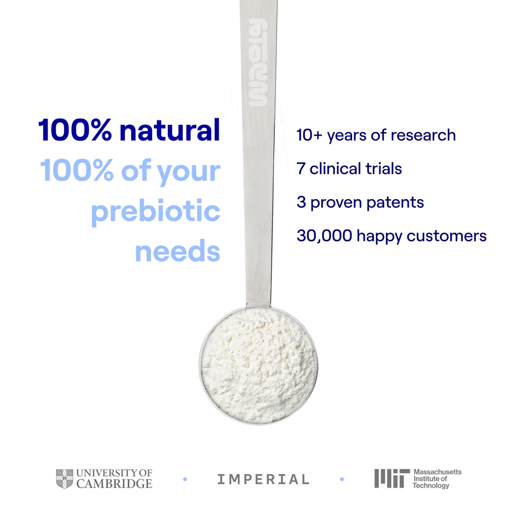3x Fibre Blend—25% Off Forever
