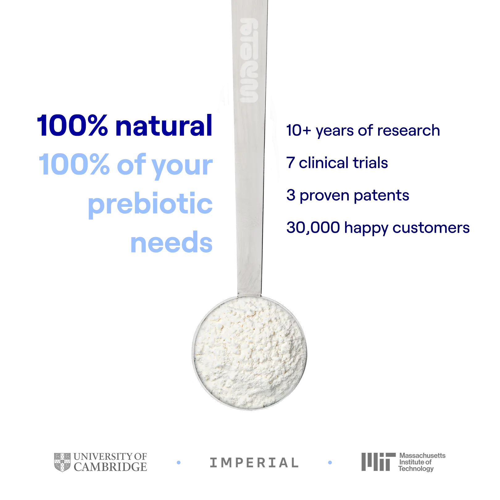 January Sale: Three month trial + free Starter Kit