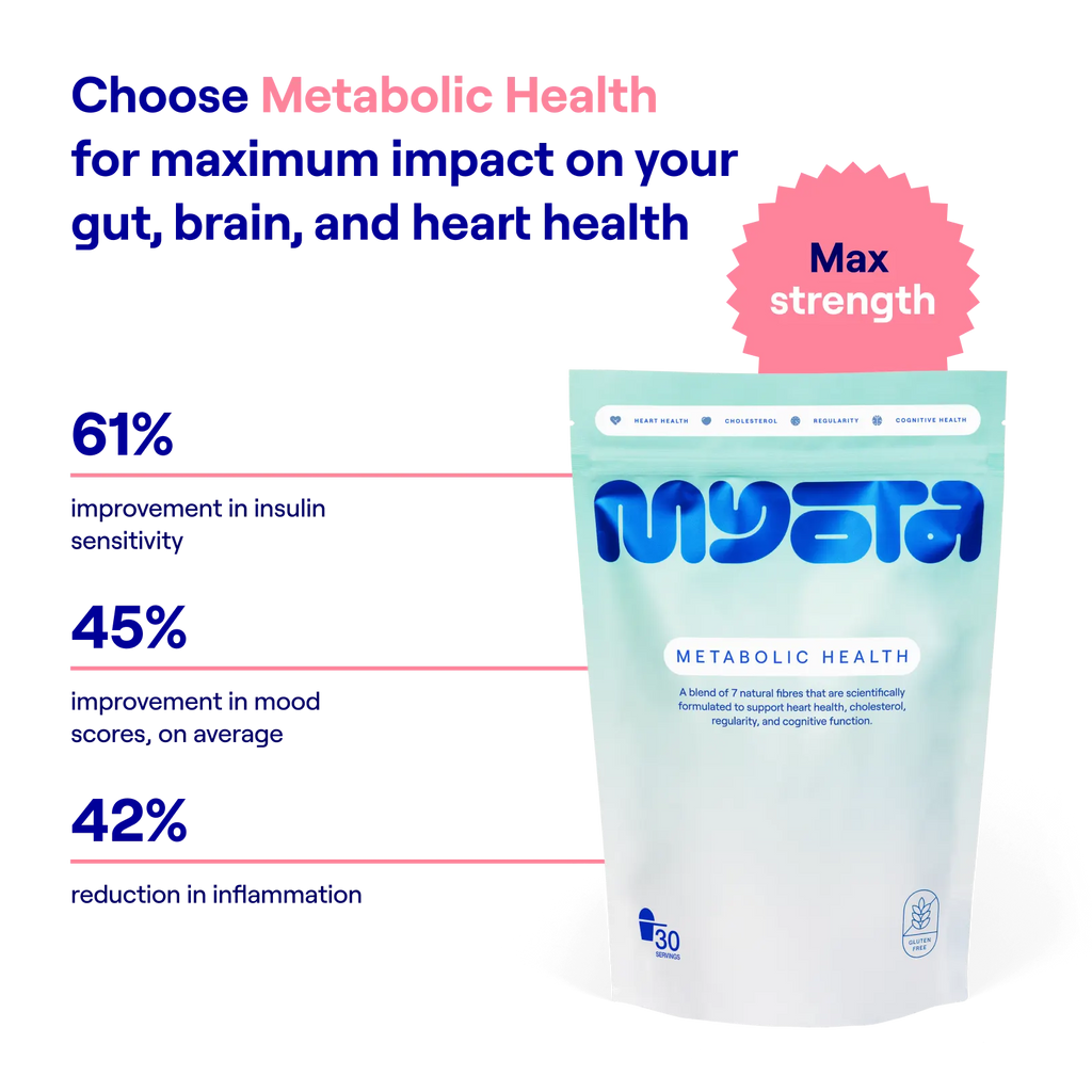 3x Fibre Blend—25% Off Forever