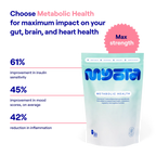 January Sale: Three month trial + free Starter Kit