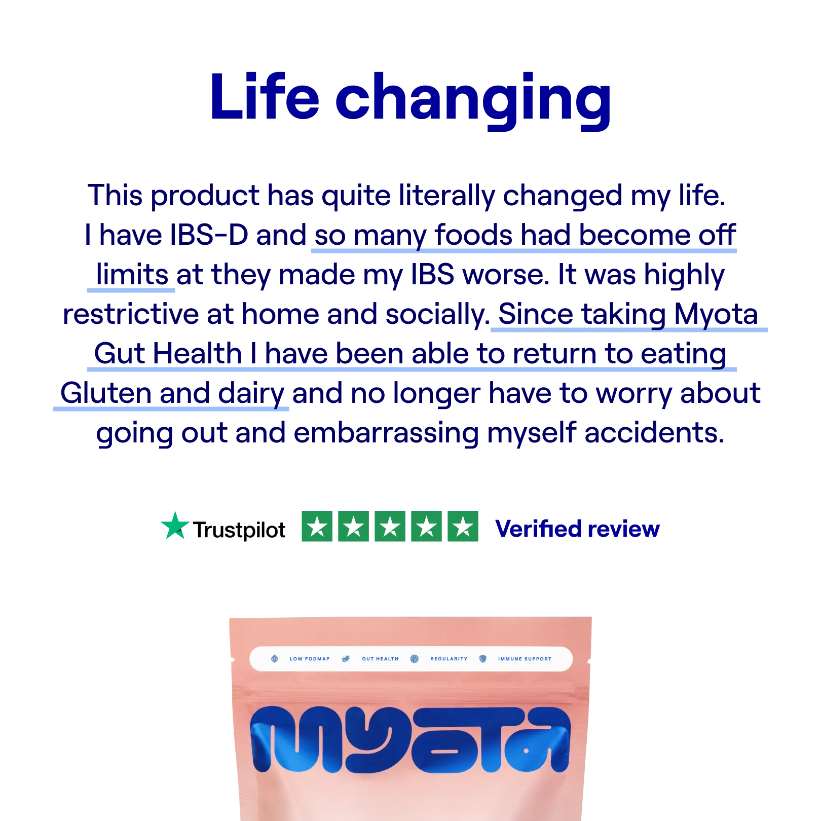 January Sale: Three month trial + free Starter Kit