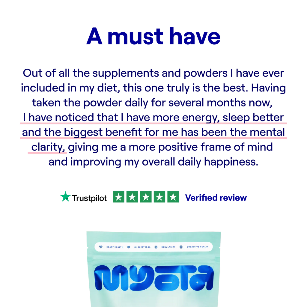 3x Fibre Blend—25% Off Forever