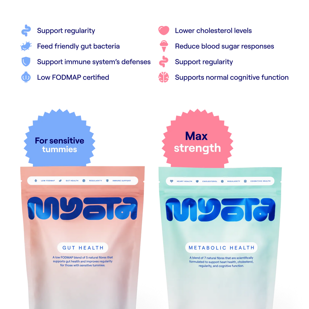 3x Fibre Blend—25% Off Forever