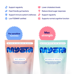 January Sale: Three month trial + free Starter Kit