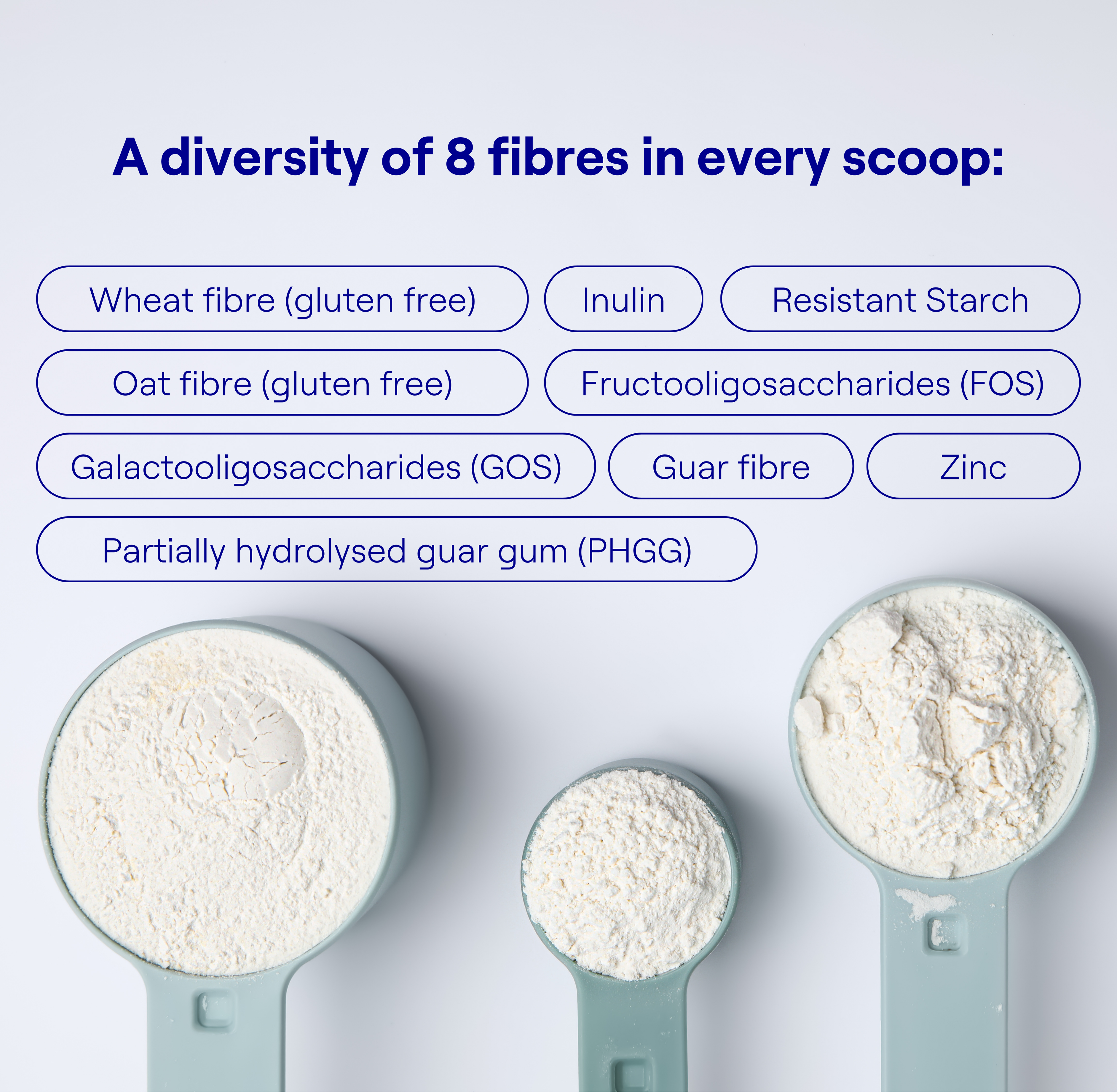 Metabolic Health fibre blend