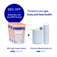 New customers promo: Three month trial + free Starter Kit