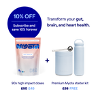 New customers promo: One month trial + free Starter Kit