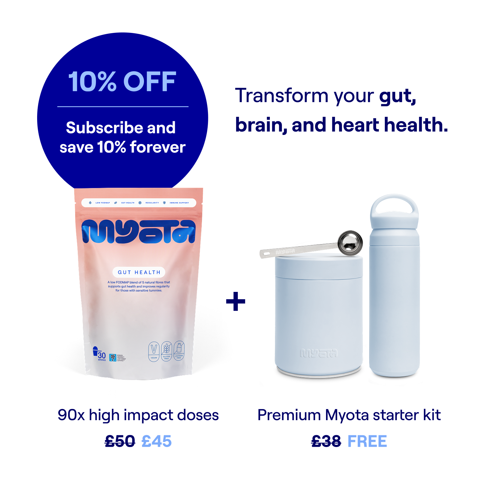 New customers promo: One month trial + free Starter Kit