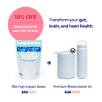 New customers promo: One month trial + free Starter Kit