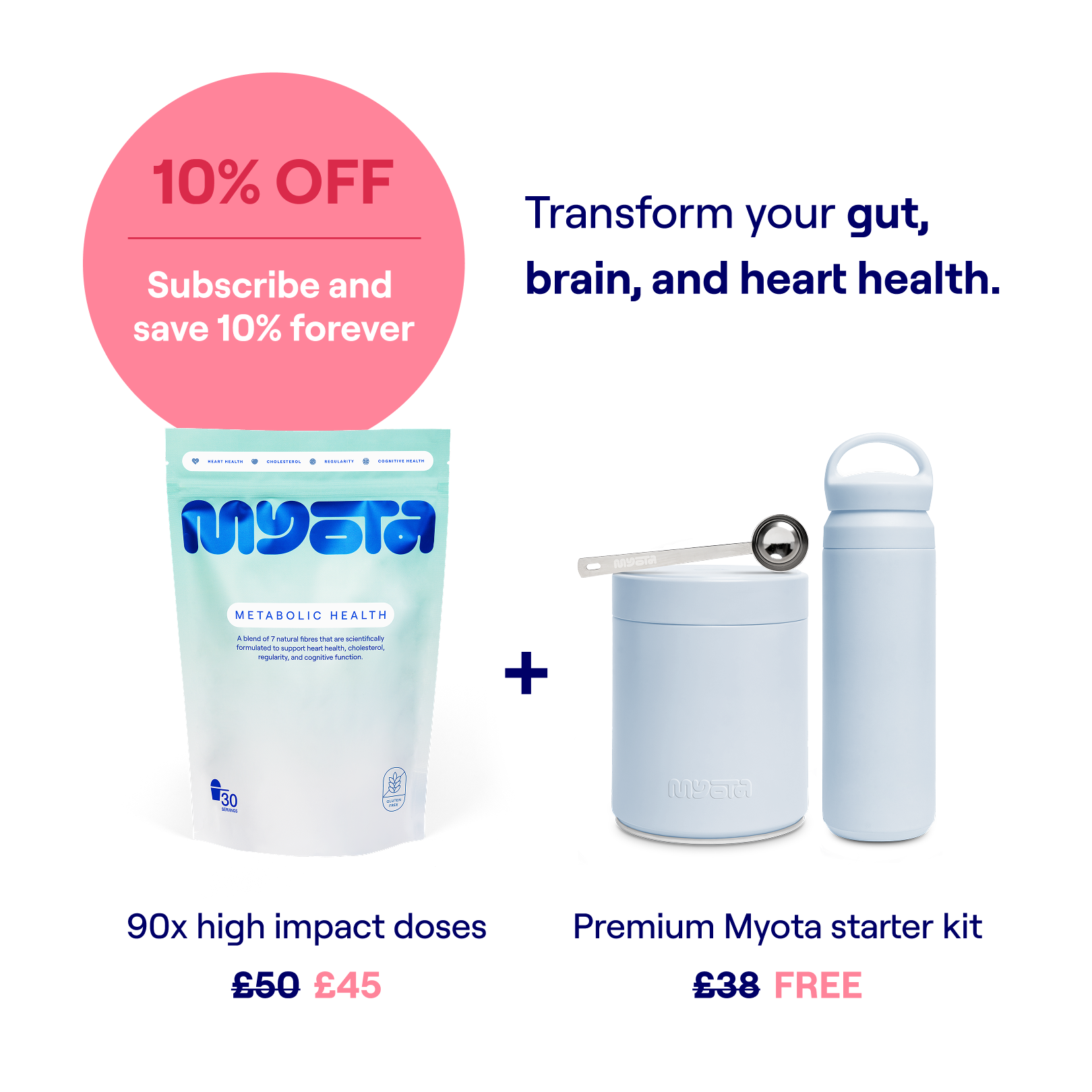 New customers promo: One month trial + free Starter Kit