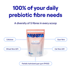 Black Friday Deal: Monthly Fibre + Bars Subscription