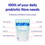 Black Friday Deal: Monthly Fibre + Bars Subscription