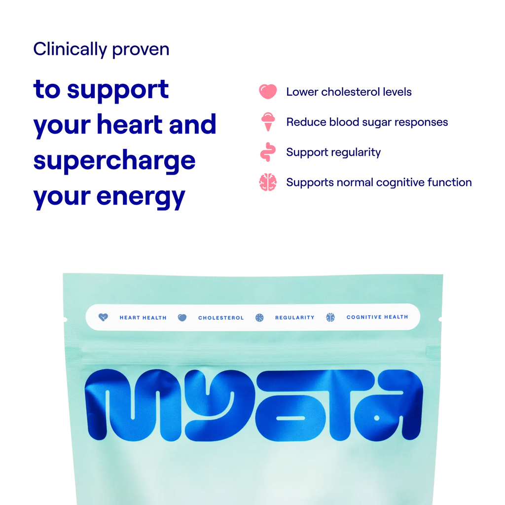 One-off 1 month bundle (Metabolic Health)