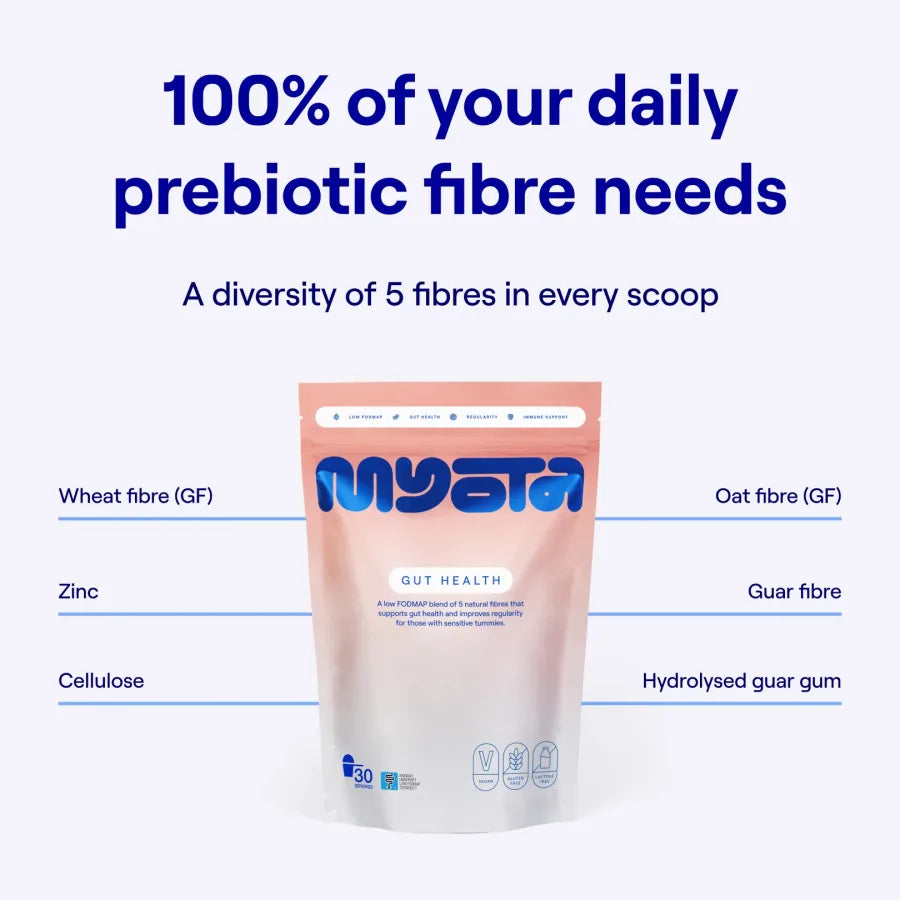 Gut Health
