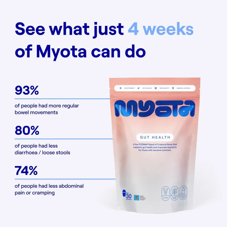 Gut Health