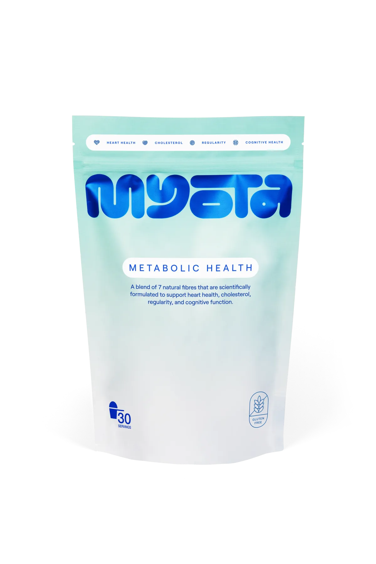 Metabolic Health