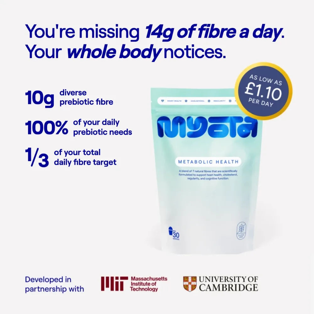 You're missing 14g of fibre a day. Your whole body notices. Metabolic Health gives 10g of diverse prebiotic fibre, 100% of your daily prebiotic needs and a third of your total daily fibre target, from as low as £1.10 per day. Developed in partnership with MIT and the University of Cambridge.